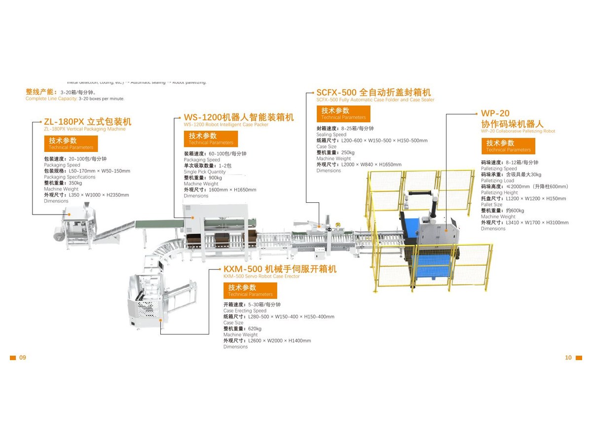Integrated Line Solution Three-Axis Spider Robot Case Packing, Erecting, Sealing and Palletizing Solution